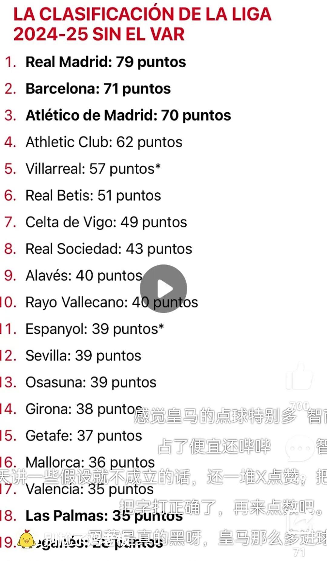 巴萨遭遇争议判罚，裁判组回应：执法公正，网上是一实现增加只有.的简单介绍